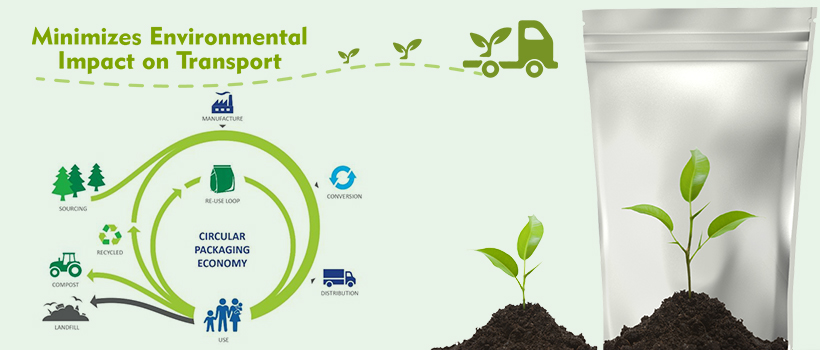 Наша приверженность устойчивому развитию