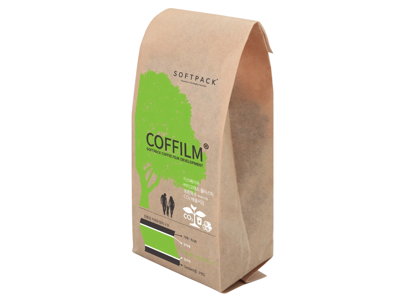 Kantong Kopi Flat Bottom: Panduan Pengemasan Utama untuk Pemanggang Kopi